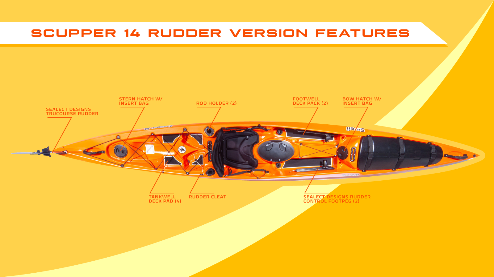 Add Rudder to the Scupper 12 or 14 Kayak